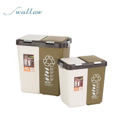 China China viable 20/30/40 L plastic pedal bin and plastic pp pedal bin price | Swallow for sale