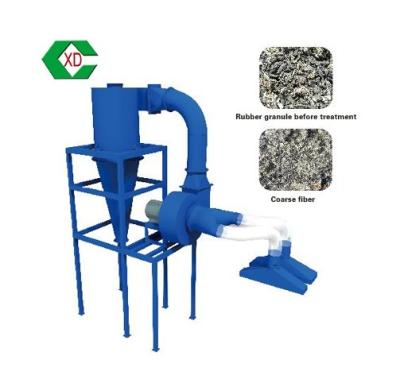 China Rubber Tire Recycling Fiber Separator (Fiber, Coarse Fiber Yarns) Te koop