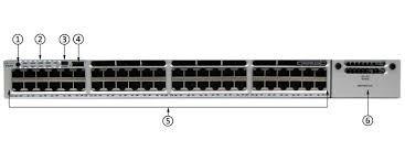 China Catalyst 3850 Cisco 10Gb Ethernet Switch 48 Port PoE LAN Base WS-C3850-48P-L for sale