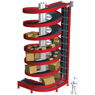 Cina Wheels sorting belt conveyor system for sorting parcel and package sorting / logistic conveyor line equipment in vendita