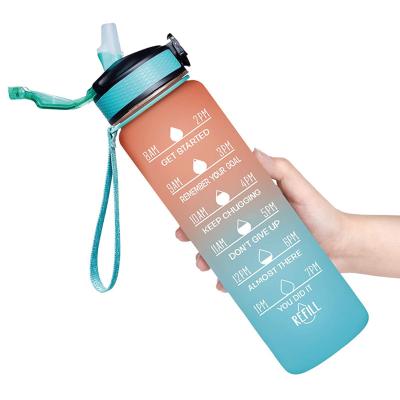 China Custom Made Motivational Sublimation Plastic Sustainable Water Bottle Gallon Gym Bpa Free Reusable Sports Water Bottle for sale