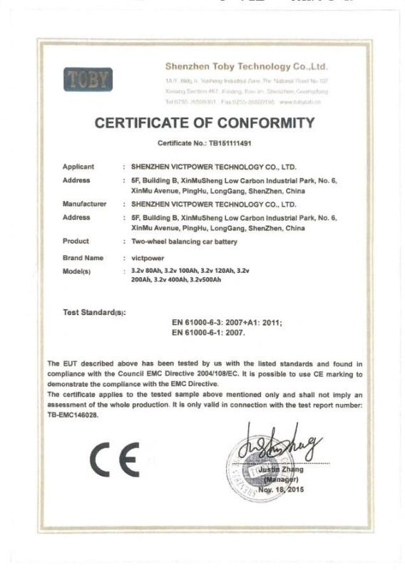 CE - Guangdong Weichuang Power Co., Ltd.