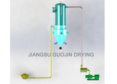 Chine Système dilué de transport pneumatique de phase de pression négative résistant à la chaleur à vendre