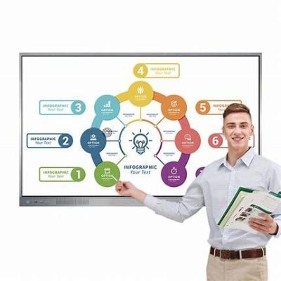 China Durable 55 65 75 85 Inch Teaching Electronic Board Led Smart Board Educational Equipment Intelligent Interactive White Panel for sale