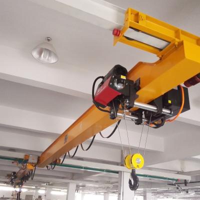 China Bridge Crane European Type Single Girder Suspension Crane For Sale for sale