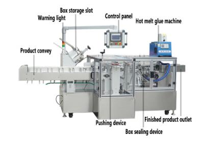 China Automatisches Verpackmaschine-Hautpflege-Gesundheits-Produkt-Korn sackt den Kartonierungsmaschinen-Kasten-Verpackungsmaschine-Karton ein, der MA verpackt zu verkaufen