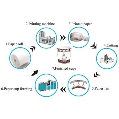 Cina Borsa automatica di carta kraft che fa il di alluminio della macchina, contenitore di alimento del CE che fa macchina in vendita