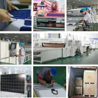 China 72 cel Polycrystalline Zonnepaneel 300W 310W 320W 330W Te koop