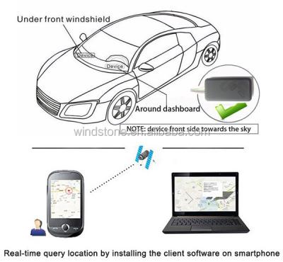 China Free Mini Automotive GPS Tracker Cheap Platform OBD Internal Diagnosis Univisally for sale