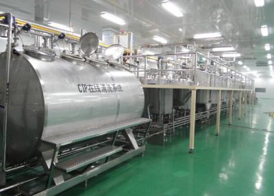 China CIP Cleaning System Tank Washer Sanitary Maintenance Clean In Place Equipment for sale