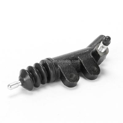 China Brake system factory suppliers auto parts car brake distributor 31470-0K030 for Toyota for sale