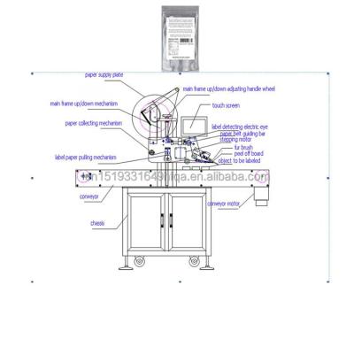 China Flat Surface Sticker Best Service Food Use Label Applicator Bag Top Label Applicator Multifunctional Universal Automatic Label Applicator for sale