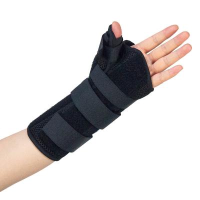 China Orthopedic Thumb and Wrist Support Wrist Brace and Thumb Splint for Supporting Sprains Hand Fractures for sale