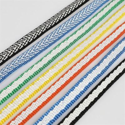 China OEM Uhmwpe Sustainable Custom Web Sling Belt Low Price High Strength Flat Lifting Strap Low Climbing Strap for sale