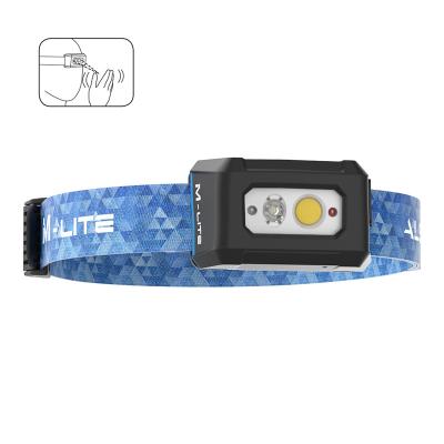 China EnvironmeALS Free Samples SAL Sale Camping 200 Lumen Waterproof High Power Sensor Free Sample Rechargeable Led Outdoor Camping Headlamp for sale