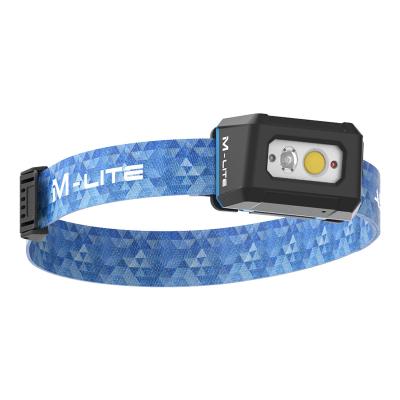 China High Quality Even Compact Camping SAL SOS Emergency 200 LM Rechargeable Explosion Proof Lamp Led Headlamp for sale