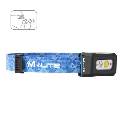 China SAL compact rechargeable outdoor motion sensor camping explosion proof 200lm LED lamp even led headlight for sale