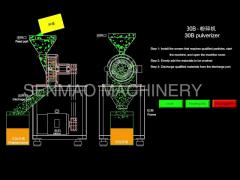 30B Special Crusher Machine For Powder Grinding Food Whole Grains