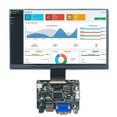 중국 10.1 inch HDMI LCD Panel Wide Temperature LCD 판매용