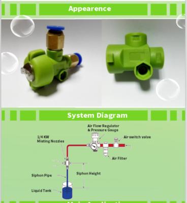 China Niederdruck-Wasser-Spray-Düsen-Wasser-Nebel-Spray-Düse beseitigen statisch Elektrizität zu verkaufen