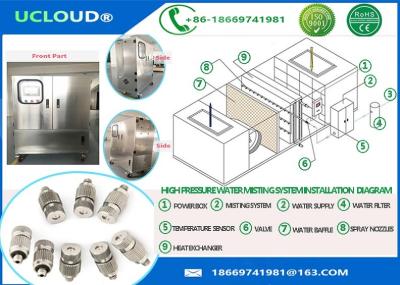 China La bruma del invernadero de las bombas de los SS dos equipa con inyector la boca de jet para el sistema de enfriamiento en venta