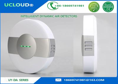 China Intelligent Dynamic Indoor Air Quality Monitoring Equipment PM2.5 Air Control for sale