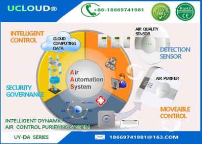 Cina Indicatore da tasca del monitor di Pm 2,5 del rivelatore di qualità dell'aria del risparmio di energia mini in vendita