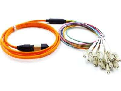 China Multimode Vezel Optische MPO 0.9mm MPO aan LC-Kabel met 55dB-Terugkeerverlies Te koop