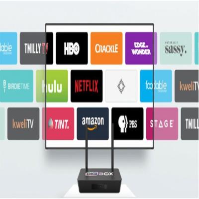 Κίνα Dolby 2.1 Android TV Box 4k 64GB Rom Box Android 12 D3 PLUS προς πώληση