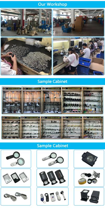 Verified China supplier - Jinhua Xinxiang Optical Instrument Factory