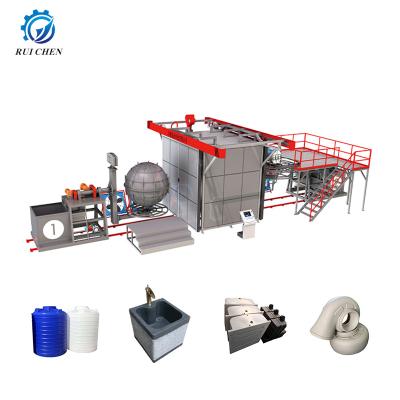 China Manufacturing Plant High Quality Making Customized Plastic Products Shuttle Type Roto Rotational Moulding Machine for sale