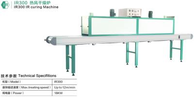 China 12M/Min UV Genezende Machine, de Hulpmachines van 18kw voor Vlakke Flessen Te koop