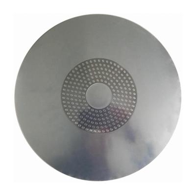 China 1.kitchenware2.cookware induction aluminum circle/disc for sale