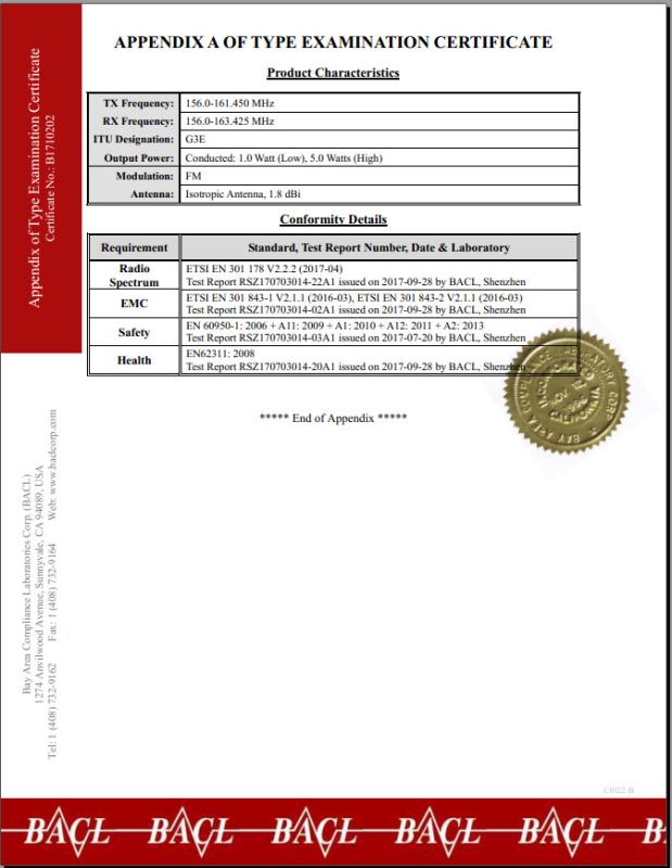 CE - Quanzhou Risen Electronics Co., Ltd.