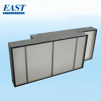 China Industrial Machine Made Air Conditioning System Air Filter Manufacturer For Air Conditioning Filter Media for sale