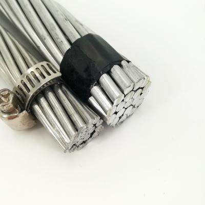 China DIN Standard aluminum AAC Conductor Electric Power Cable for sale