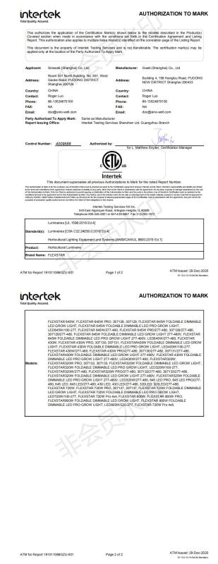 ETL - Sinowell(Shanghai) Co., Ltd.