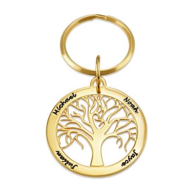 China Fashion Wholesale Custom Sports Metal Souvenir Factory Price Promotion Gift Key Chain Logo Custom for sale