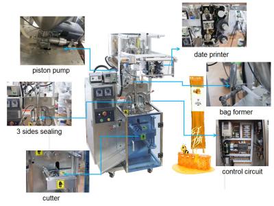 China Honey Stick Small Sachet Packaging Filling Machine Hot Sell Automatic 5g 8g 10g Multi-function Liquid Packing Machine 20 for sale