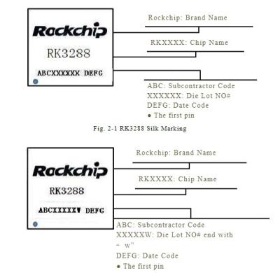 China RK3228B processor the new and original ROCKCHIP control CPUMain processor BGA chip RK3288 are low power high performance processor for mobile for sale