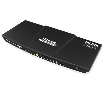 China Tesmart Hot Selling AUTO 2 Input & Output 8 HDMI 2.0 HDCP 2.2 Splitter HDR EDID for sale