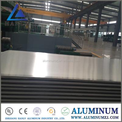 China 2024 Industry Aluminum Alloy Price Per Kg For Military for sale