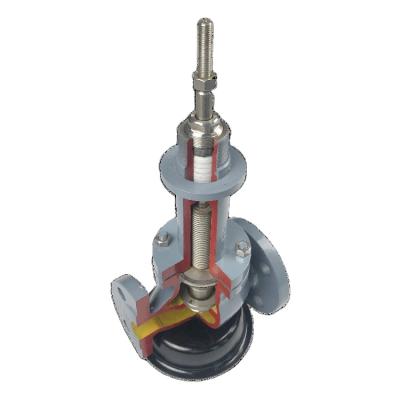 China General Good Quality Casting Stainless Steel Pneumatic Pressure Control Valve for sale