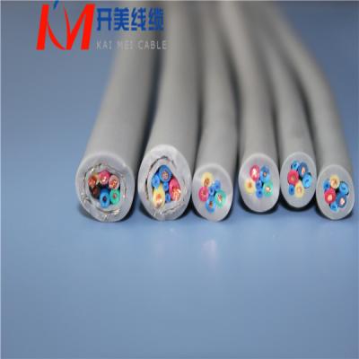 China Car Folding 5 Million Special Flexible PUR PVC Towed Cable for sale