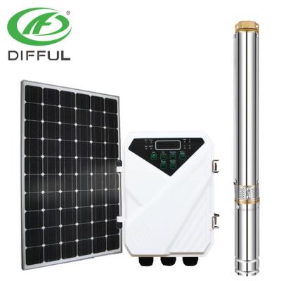 China IRRIGATION Brushless DC Submersible Solar Pumps Deep Well DC Solar Pumps for sale