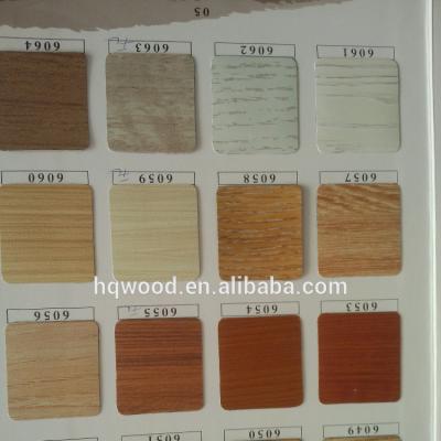 China hpl stone plywood sheet hpl mix glue good quality grain high quality plywood for sale