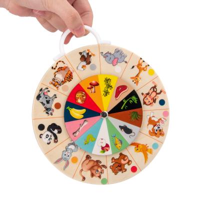 China Develop Kids Intelligence DROP EXPEDITION LEARN MATH AND FOOD CHAIN ​​MULTIPLICATION FORMULA DECOMPOSITION DISH for sale