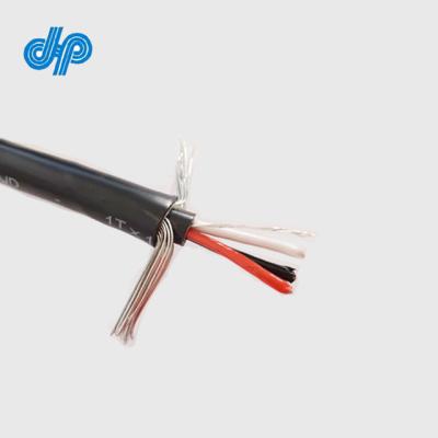 China INSTRUMENTATION 1 2 4 6 10 20 pairs x 1.5mm2 TCU/XLPE/OS/PVC/SWA/PVC Instrumentation Cable for sale