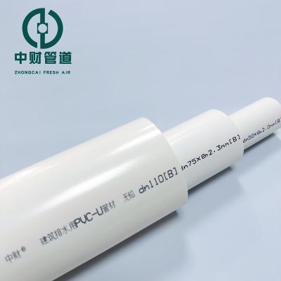 China Corrosion Resistant PVC Pipe Customized Thin Wall Electrical Conduit Cheap Colored PVC Pipe Factory Wholesale 50mm 75mm 110mm 160mm 200mm for sale