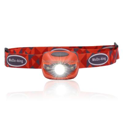 China Most practical and Multi-functional LED Headlamps for your wonderful outdoor Sports Activities--Camping&Hiking for sale